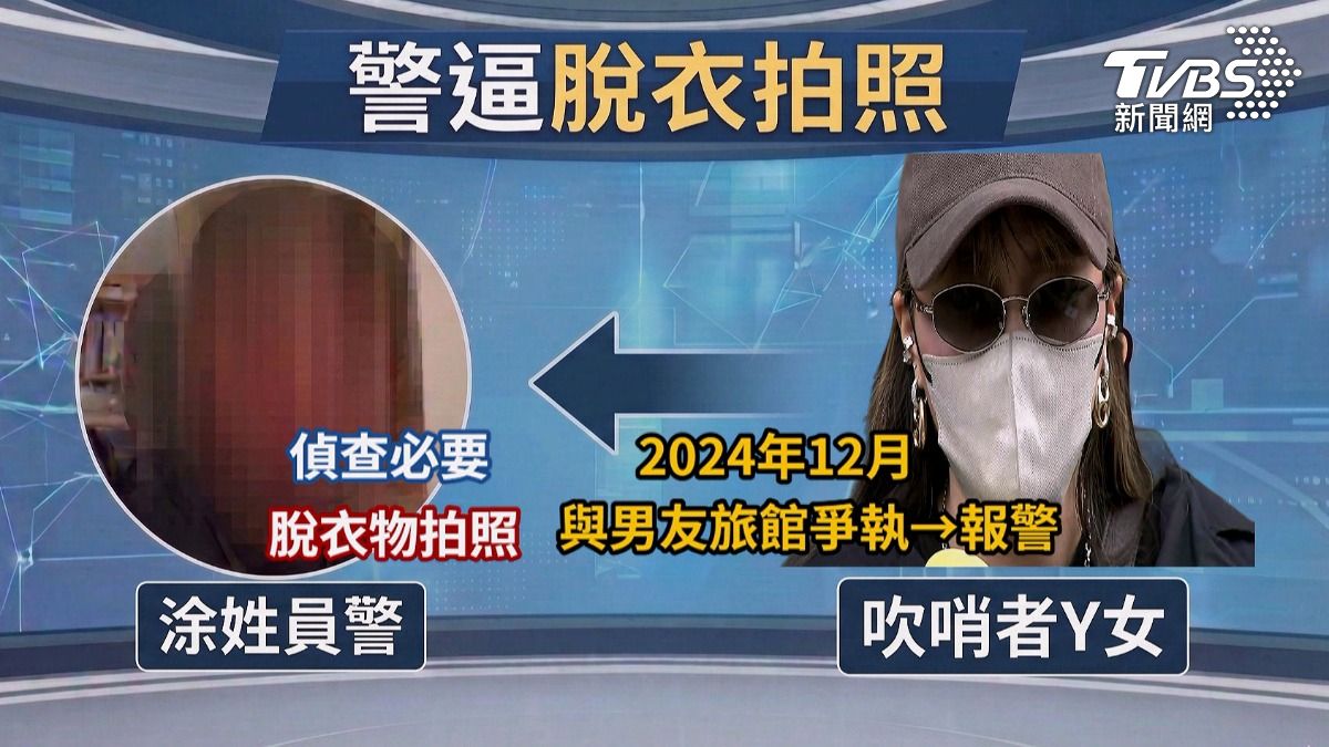 高雄市一名時任哈爾濱派出所的涂姓員警，2024年值勤期間涉嫌以「偵查」為由，拍攝女性隱私照片。（圖／TVBS）