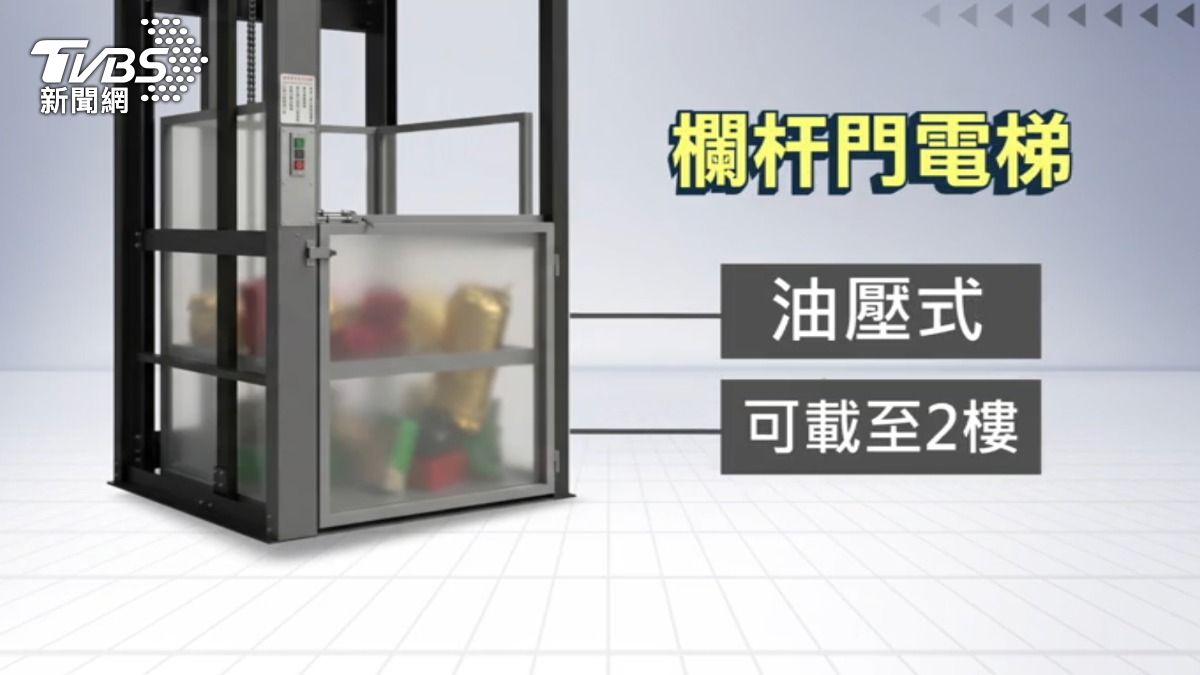 台南眼科診所發生電梯夾死人事故，死者搭乘的是類似「欄杆門電梯」。