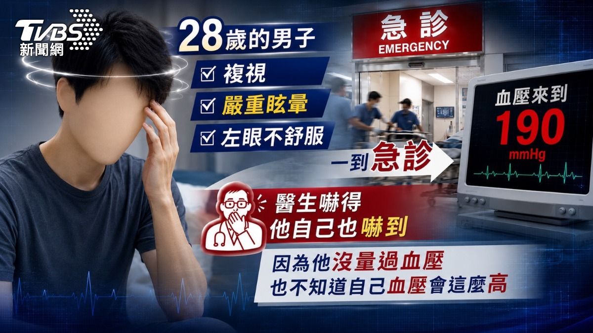 影音/28歲男看3D電影竟「複視+嚴重暈眩」!送醫血壓飆190 一查腦幹中風