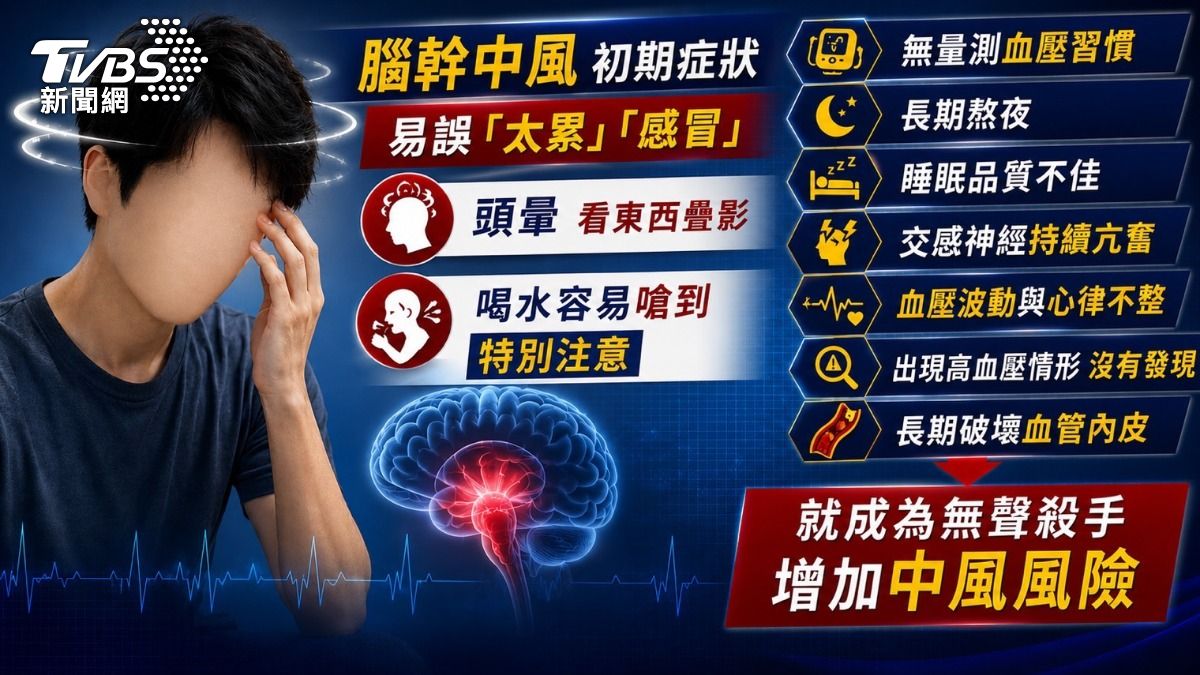 高血壓若未被發現，將長期破壞血管內皮，成為無聲殺手，增加中風風險。(圖／TVBS)