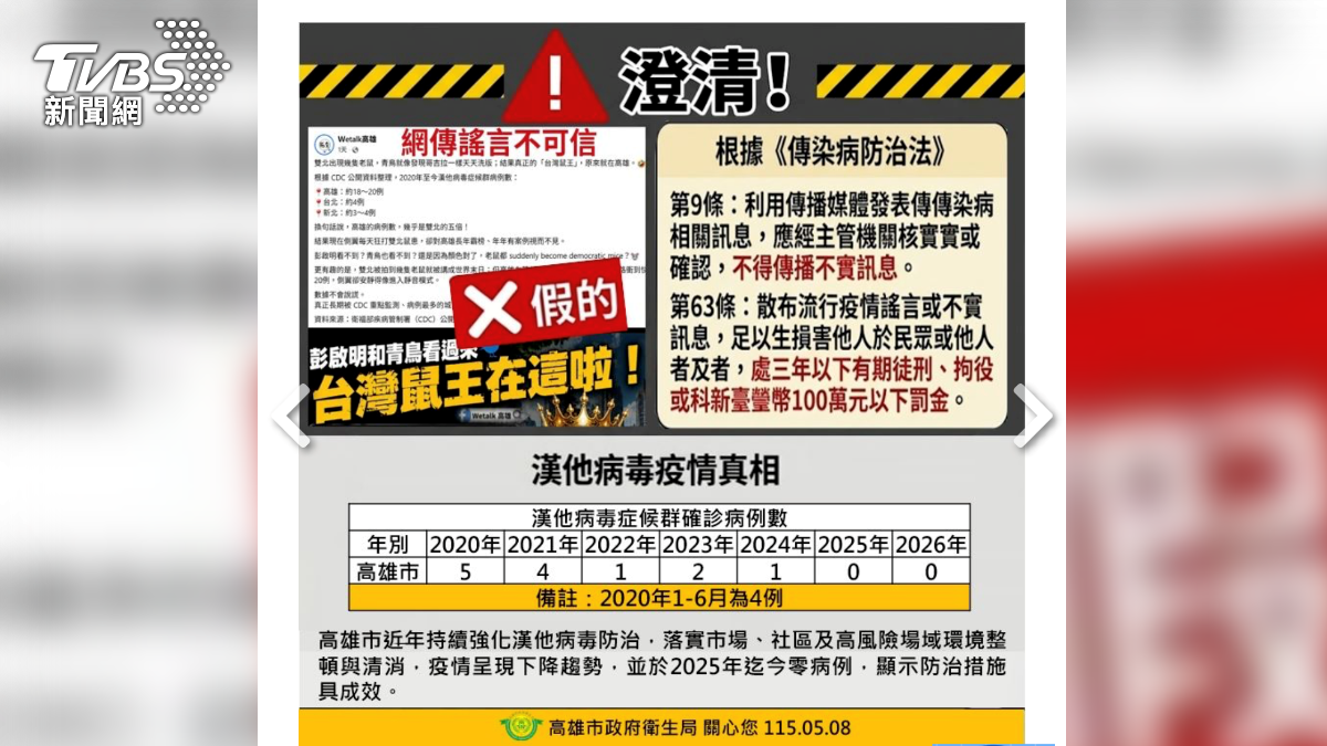 衛生局公布真實數據。(圖/TVBS)