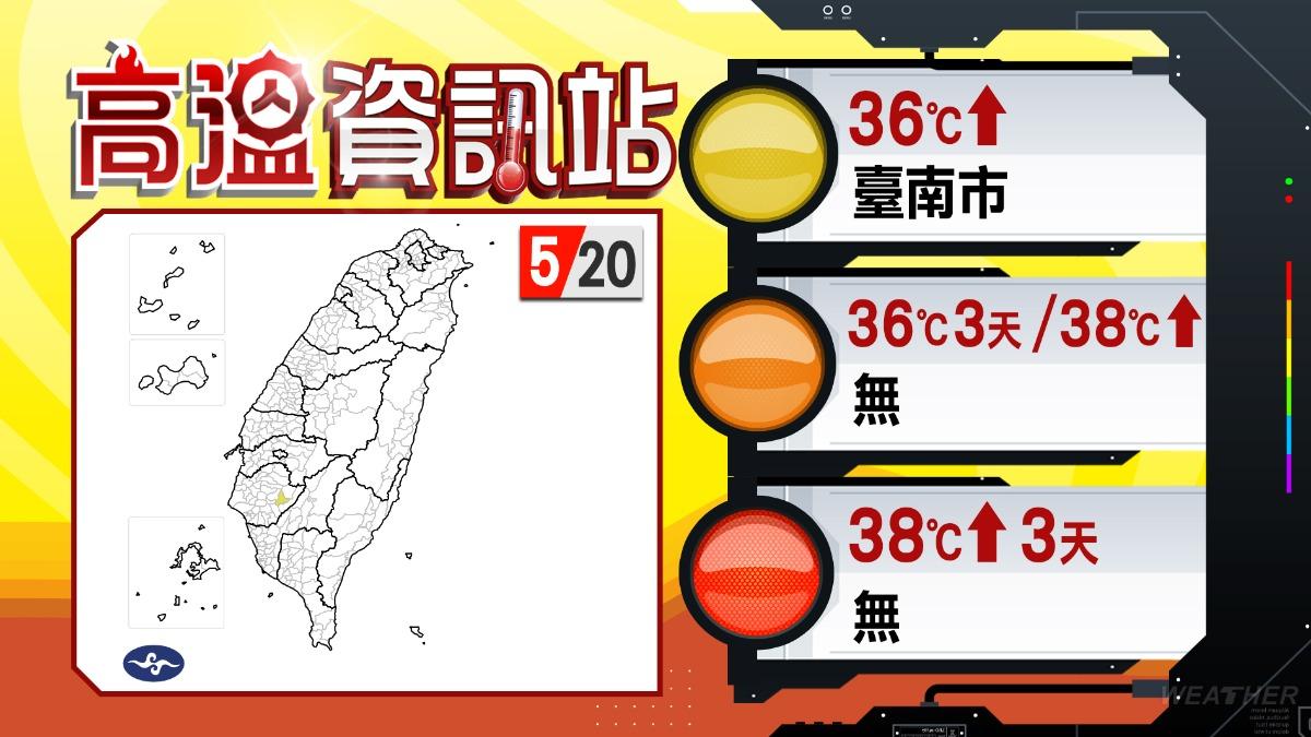 天氣-今天天氣-天氣預報-台北天氣-下雨-午後雷陣雨-林得恩-午後熱對流-午後熱對流降雨-高溫