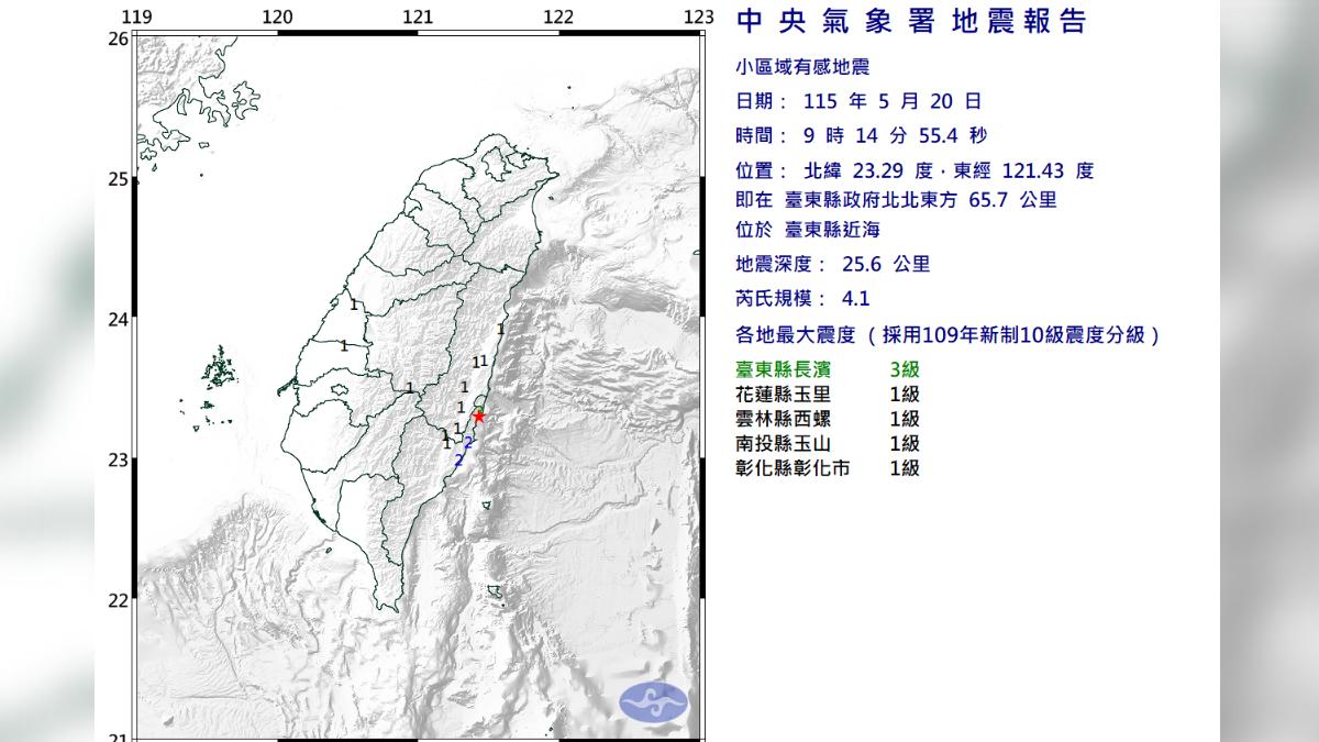 3分鐘內連2震!09:14台東近海地震規模4.1 有感縣市曝