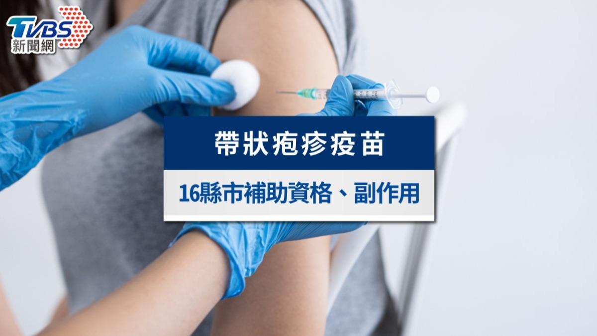 2026帶狀疱疹疫苗公費懶人包》16縣市免費資格、自費價格與副作用
