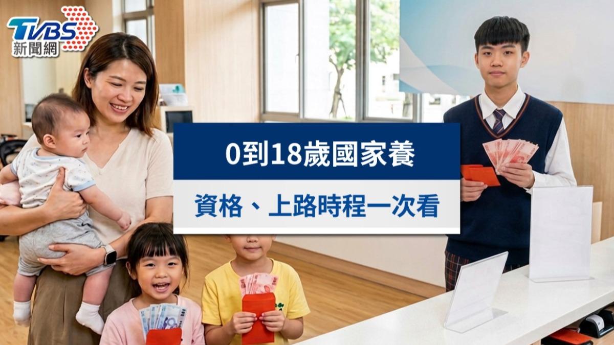 0到18歲成長津貼懶人包》月領5000元資格、兒童未來帳戶與申請時程一次看