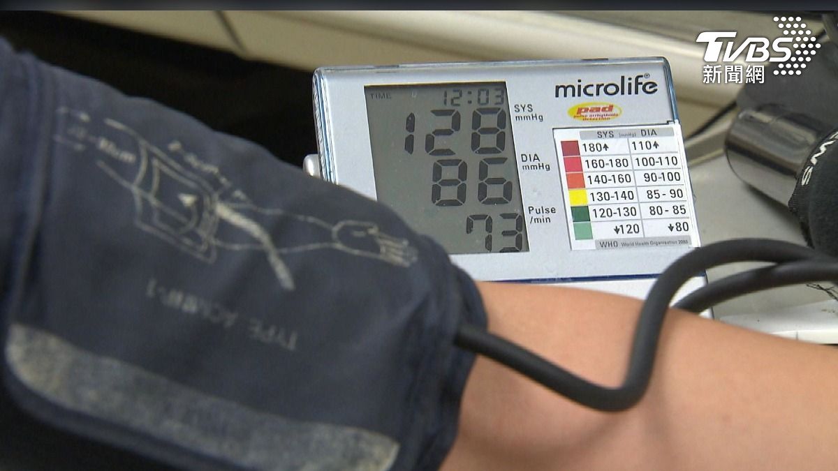 全台529萬人罹患高血壓！醫揭「早晨1習慣」恐讓血壓飆升