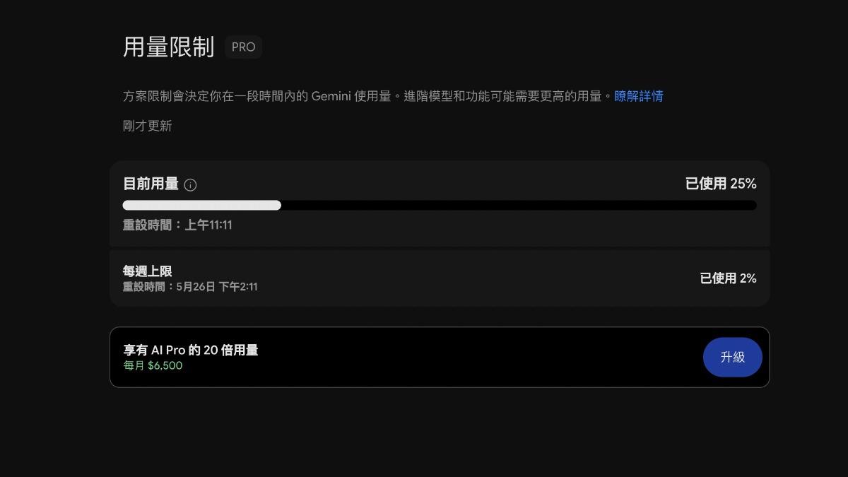 生成一段影片,用量已達25%。(圖/Gemini)