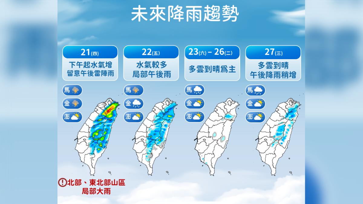 未來降雨趨勢。（圖／中央氣象署）
