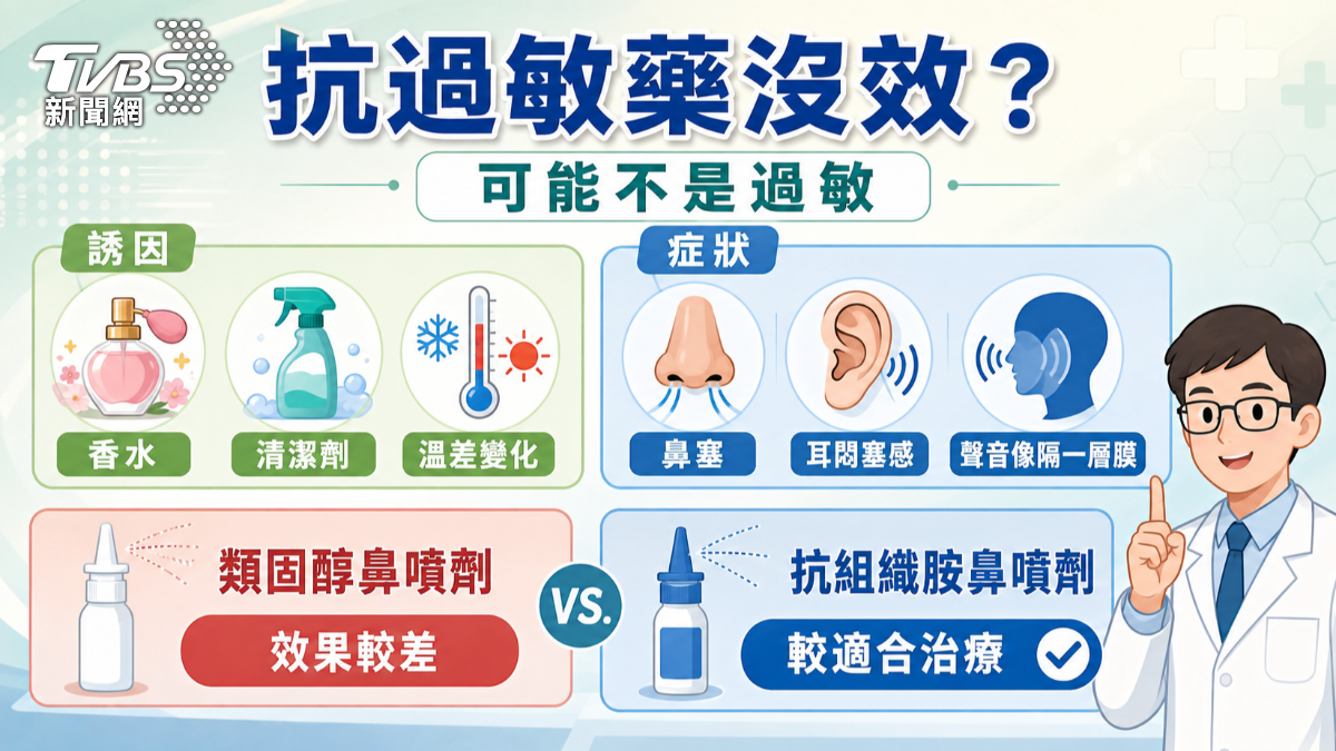  研究：抹茶可改善過敏打噴嚏？　醫師點出「關鍵真相」...這類人注意！(圖/TVBS)