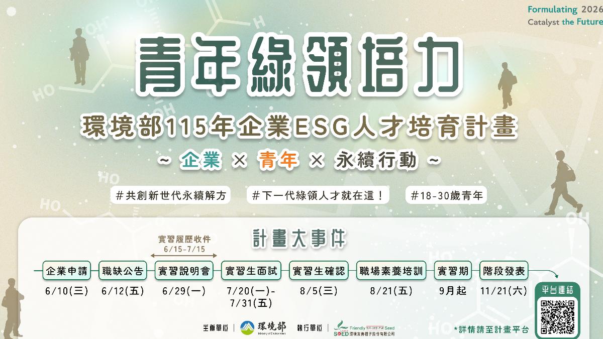 環境部助企業培訓ESG新血 招募媒合實習生