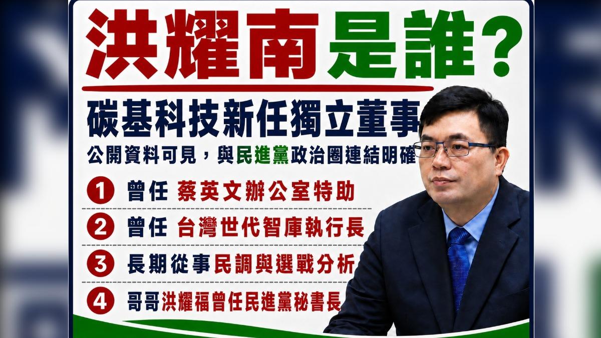 藍委爆洪耀南在碳基科技當獨董。（圖／羅廷瑋辦公室提供）