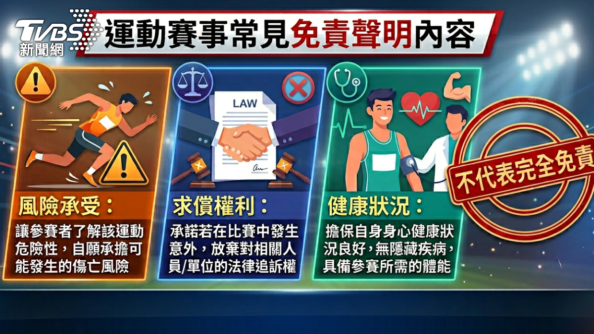 運動賽事常見免責聲明內容。(圖/TVBS)