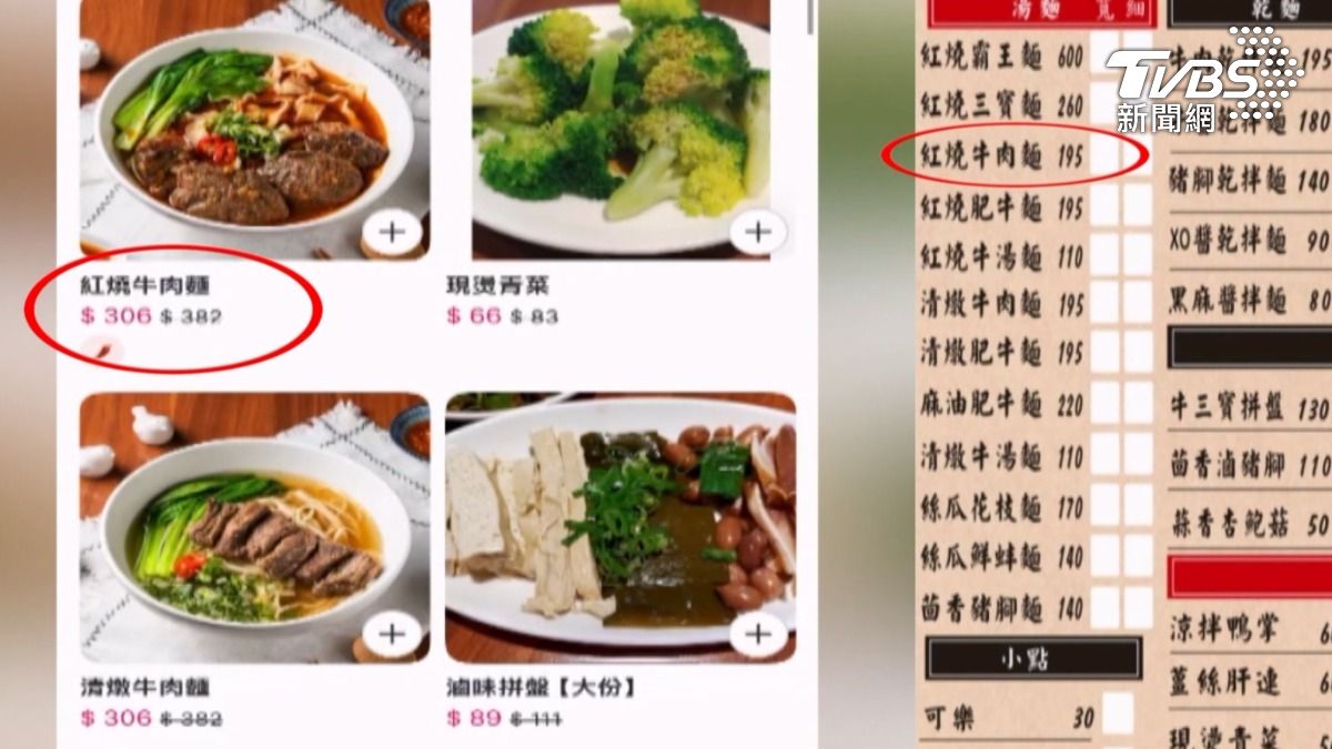 台南一間牛肉麵店近日被民眾發現，外送平台(右圖)上的餐點價格竟是店內(左圖)價格的近2倍。（圖／TVBS）