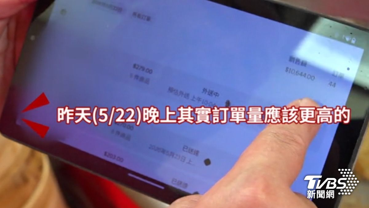 有連鎖豆漿店北部8家分店錯失破百筆訂單,1晚慘虧高達12萬。(圖/TVBS)