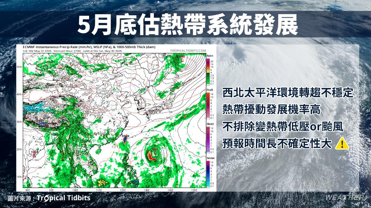 菲律賓東方海面有熱帶擾動發展機率。（圖／中央氣象署）