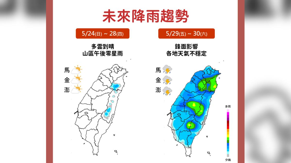 未來降雨趨勢。(圖/中央氣象署)