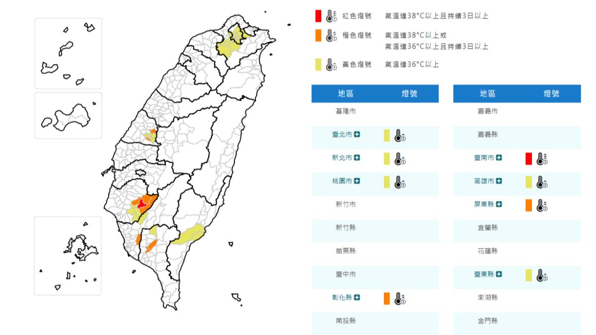天氣/熱爆!氣象署8縣市高溫資訊 台南又亮紅燈飆38度