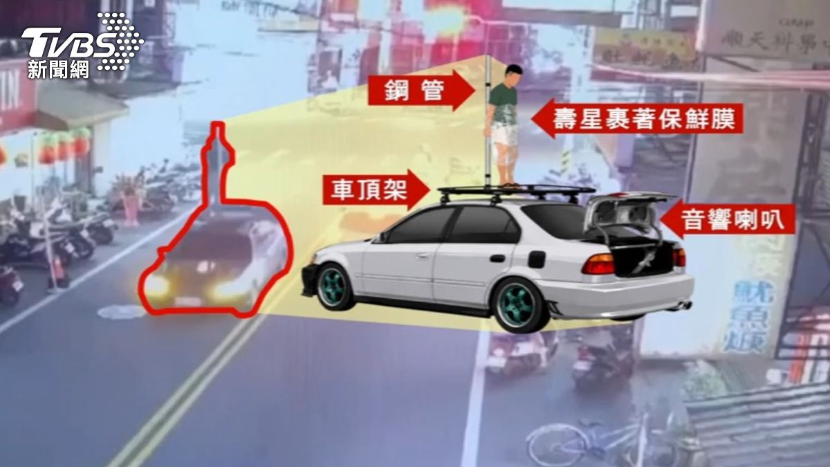 彰化發生離譜慶生事件，壽星被綁在鋼管遊街，警方表示違法最高可裁罰1萬8千元。（圖／TVBS）