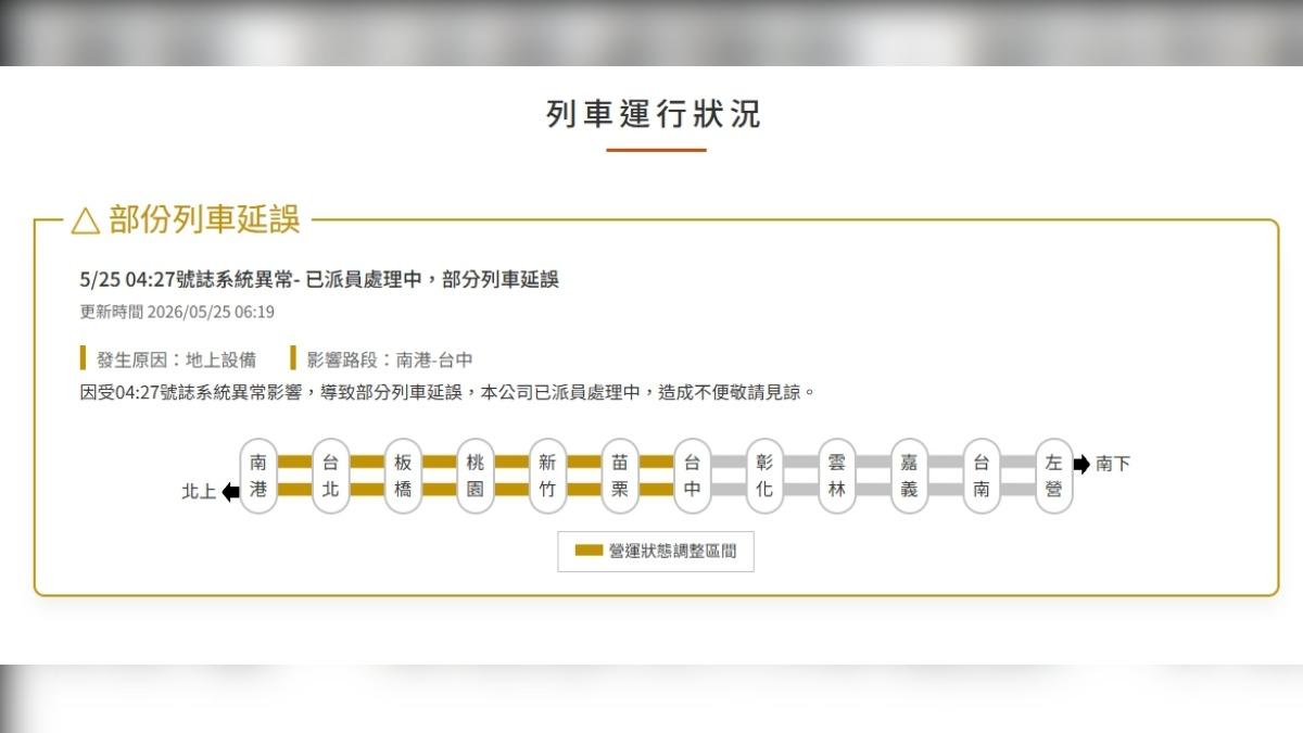 高鐵-台灣高鐵-臺灣高鐵-延誤-列車-高鐵異常-高鐵運行狀況-高鐵延誤