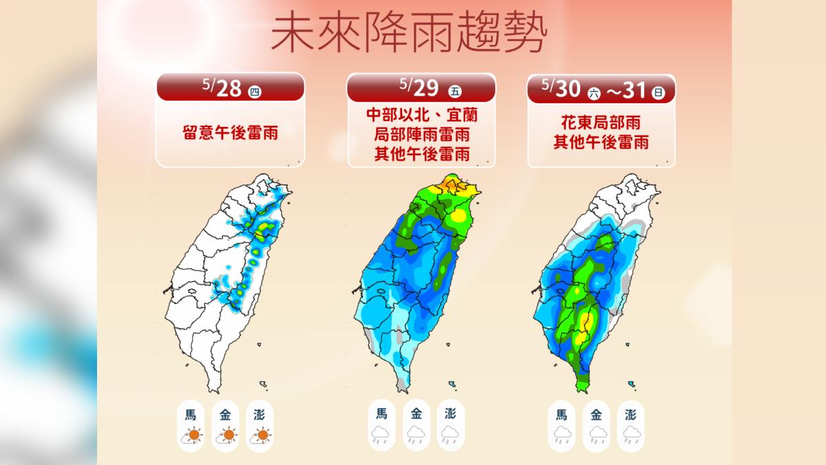 未來降雨趨勢。(圖/中央氣象署)