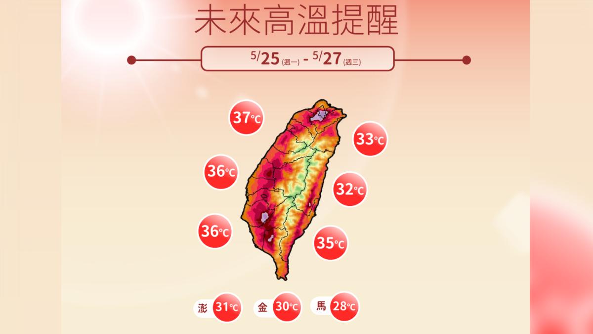 未來高溫提醒。（圖／中央氣象署）