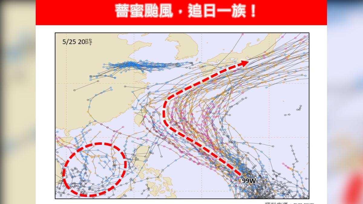 天氣/颱風「薔蜜」上看強颱!最新路徑更靠近台灣 可能雙颱接力