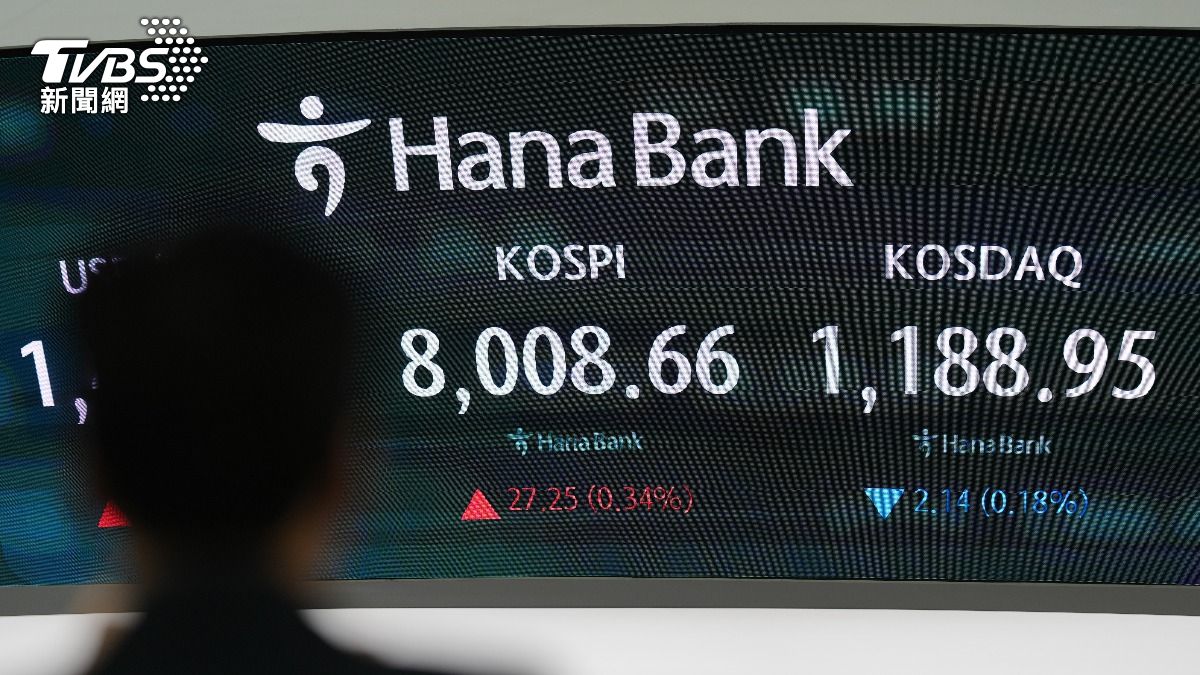 韓國綜合股價指數（KOSPI）26日開盤直接突破8000點、創下歷史新高。（示意圖／達志影像shutterstock）