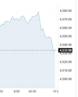 黃金-金價-黃金價格-國際金價-今日金價-今日黃金價格-黃金走勢-金價走勢-黃金價格走勢-黃金etf-黃金現貨