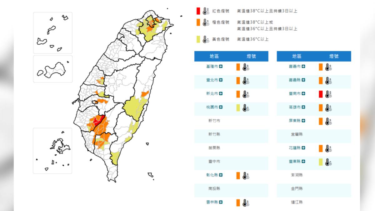天氣/13縣市高溫資訊 台南連續飆38度、台東注意焚風