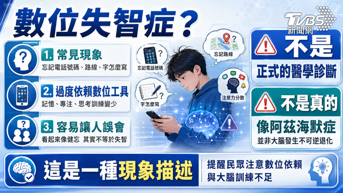 睡前滑手機恐傷記憶力?醫師提醒「這些習慣」讓大腦越來越累! (圖/TVBS)