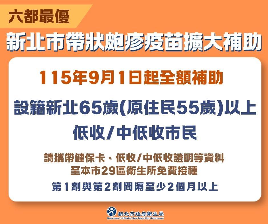 新北帶狀皰疹疫苗資訊。(圖/翻攝新北市政府官網)