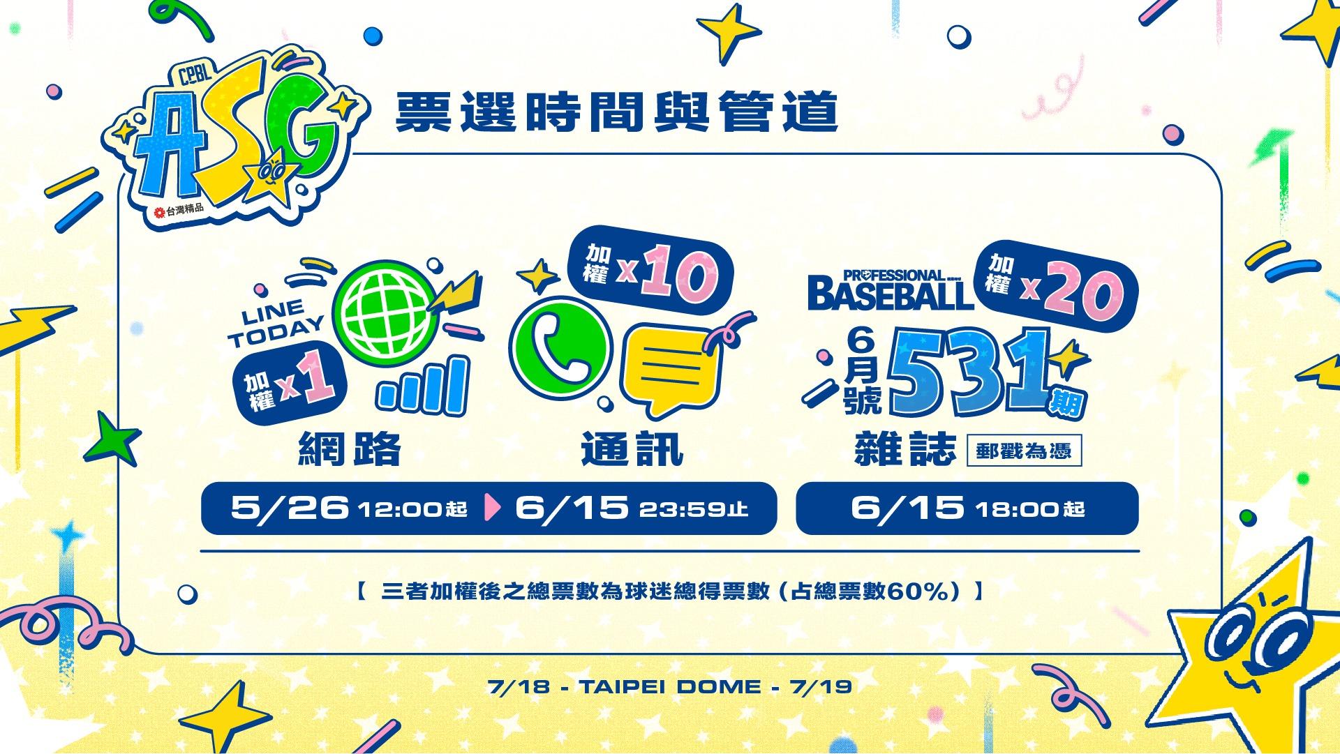 2026中職明星賽投票-LINE TODAY投票-加權倍數-Team Star