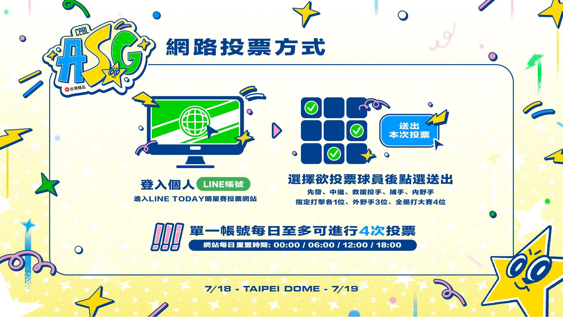 2026中職明星賽-LINE TODAY網路投票-單日4次-重置時間