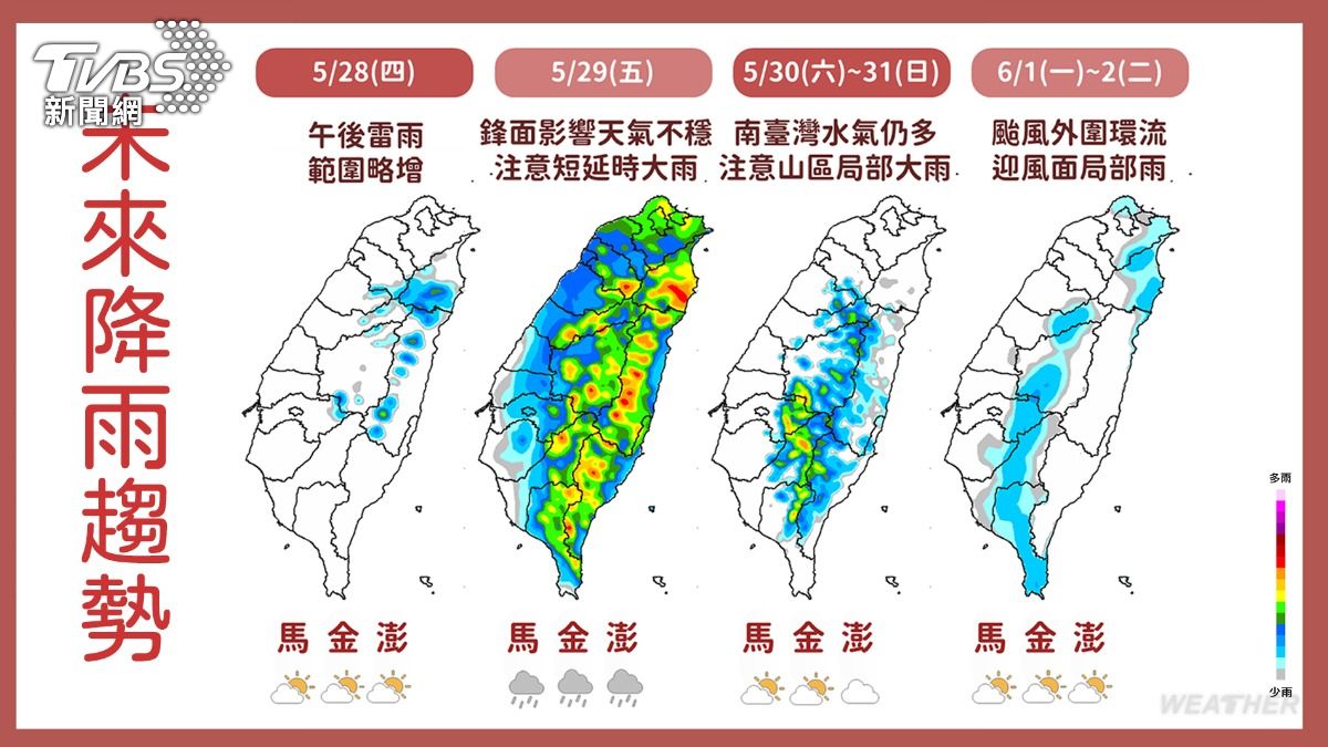 未來降雨趨勢。（圖／TVBS）