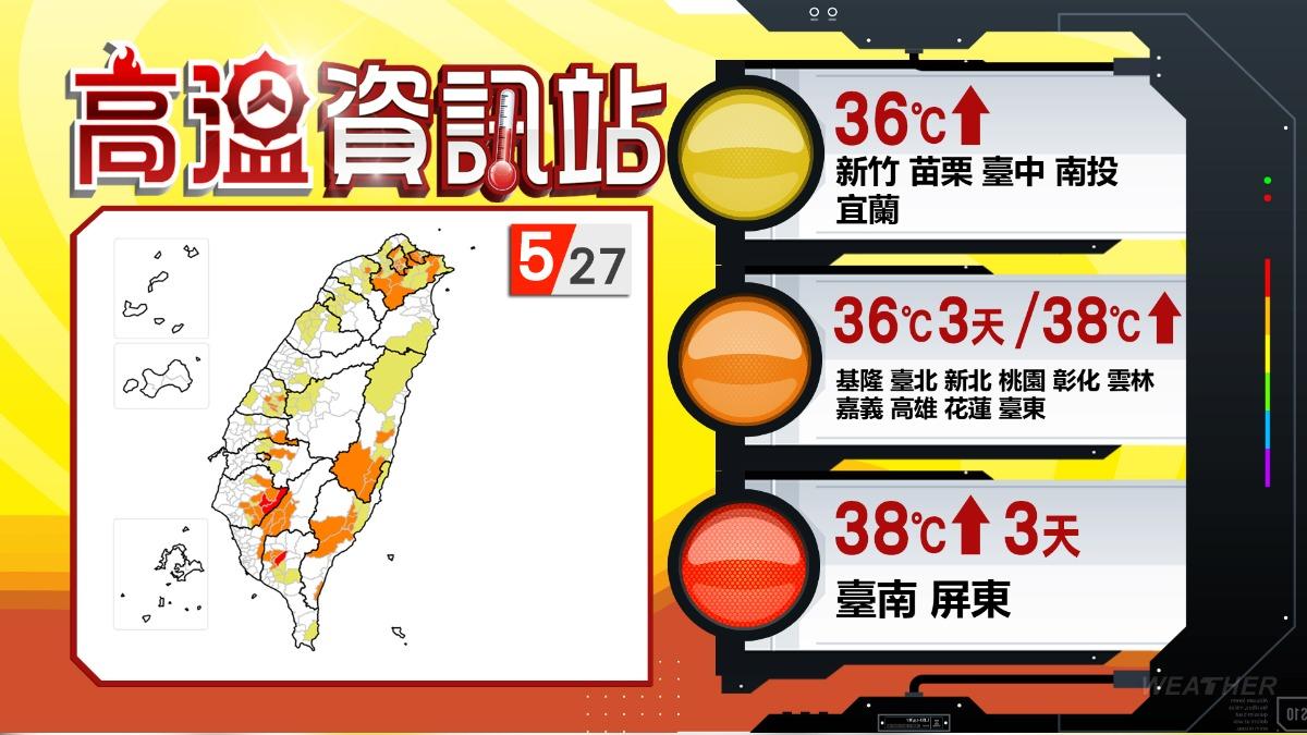 明天天氣/熱到快融化!明起鋒面殺到 「輕颱薔蜜」對台影響曝