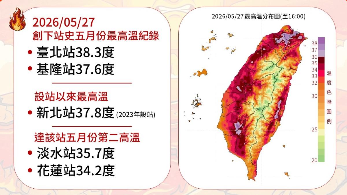 全台熱到發紫。（圖／翻攝自臉書報天氣 - 中央氣象署﻿）