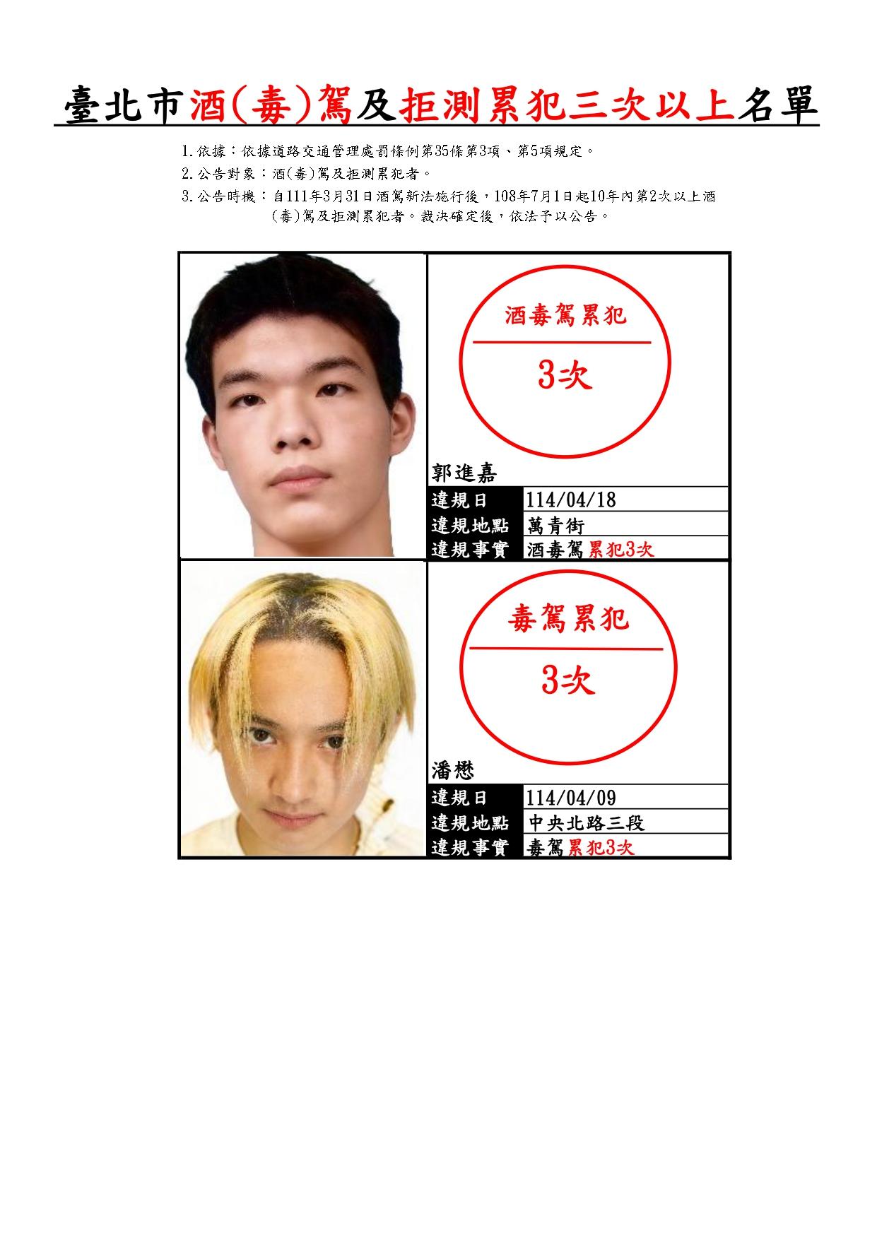毒駕-酒駕-毒駕公布-毒駕累犯-酒駕罰則-酒駕累犯-酒駕拒測-酒駕累犯名單-毒駕修法-北市裁決所