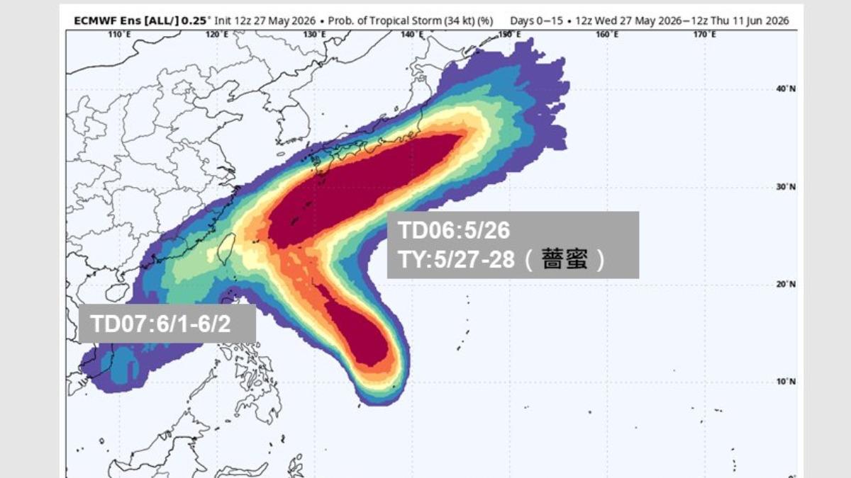 天氣/熱到晚上要變天!鋒面今夜襲台 熱帶系統週末恐生成