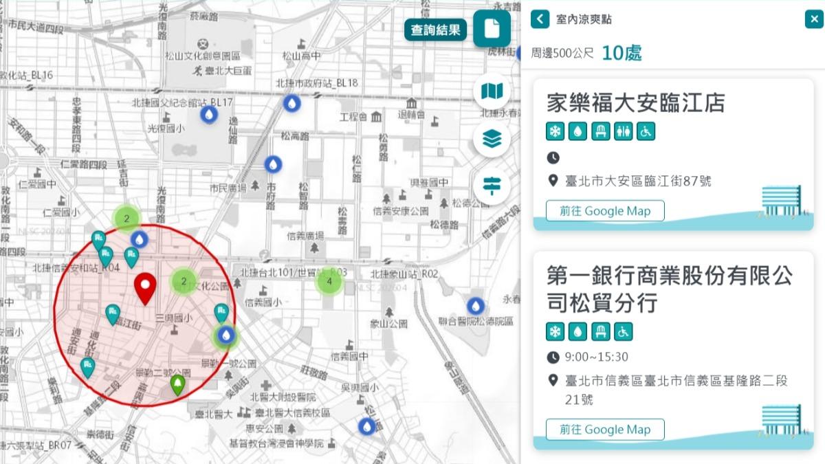 高溫-炎熱-降溫-環境部-抗高溫涼適地圖-避暑-飲水-降溫-遮蔽