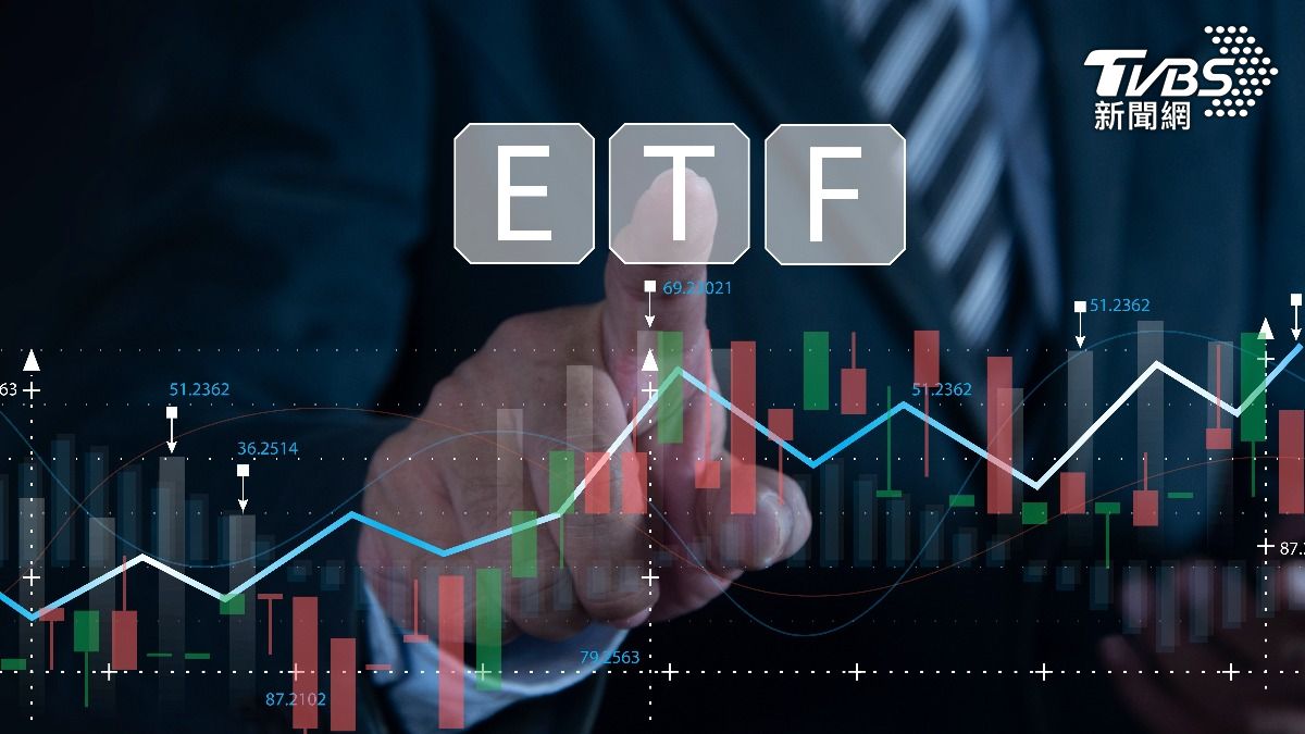 萬元入手正2 ETF!00685L「1拆24」分割 最後買進日曝光