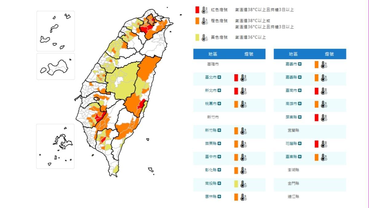 天氣/熱爆!16縣市高溫資訊 雙北飆38度極高溫