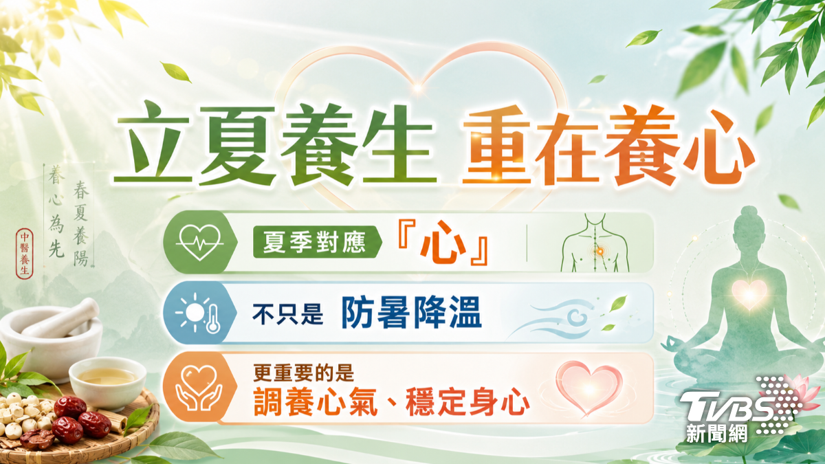 中暑就中暑!為何「情緒」也會中暑?醫師:和「這件事」拖不了關係!(圖/TVBS)