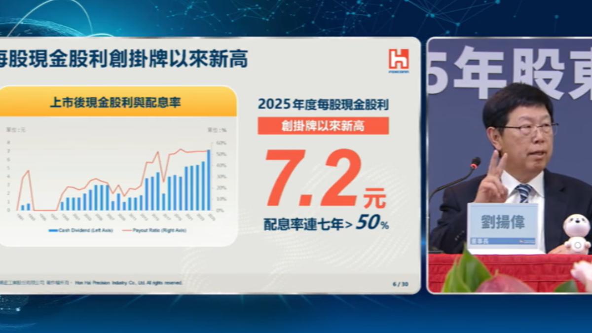 鴻海董事長劉揚偉不是偷比「耶」,是說未來目標朝向「賺2個股本」。(圖/翻攝鴻海YT)