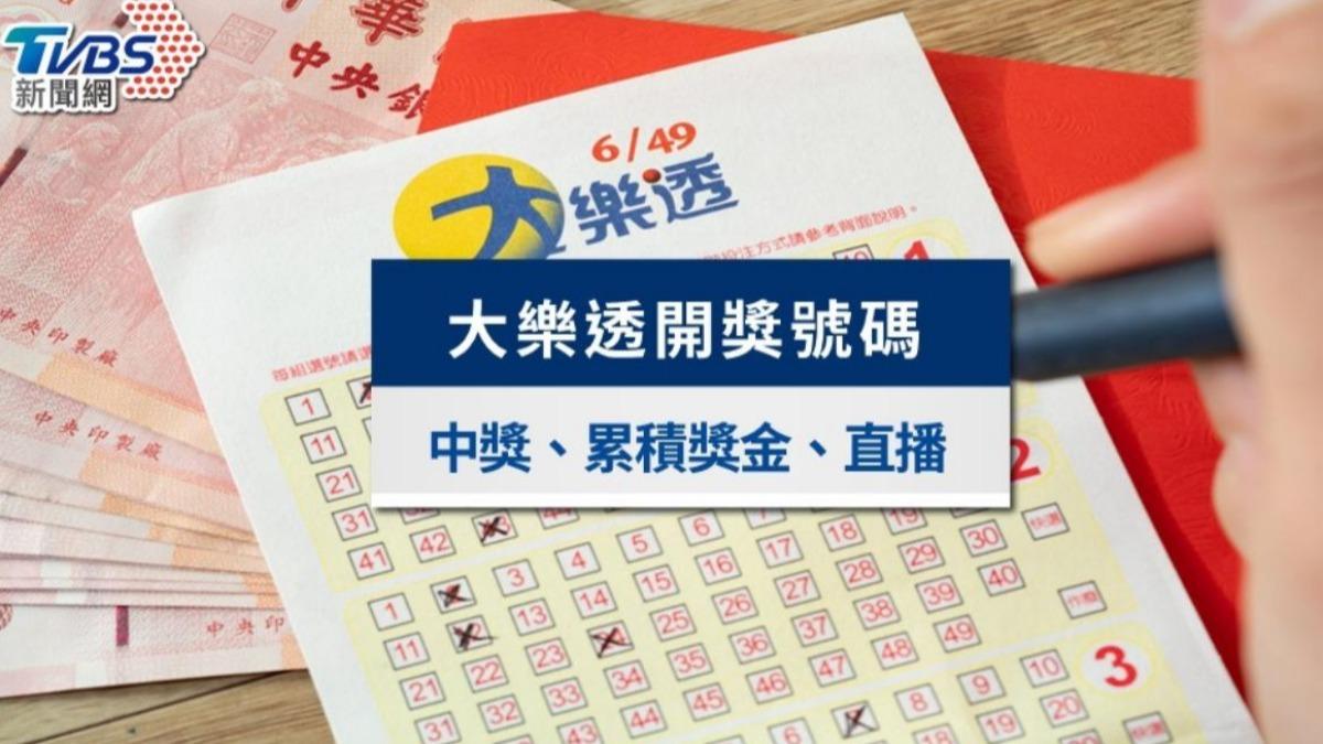 快訊/大樂透開獎!頭獎1.2億元 5/29中獎號碼一次看