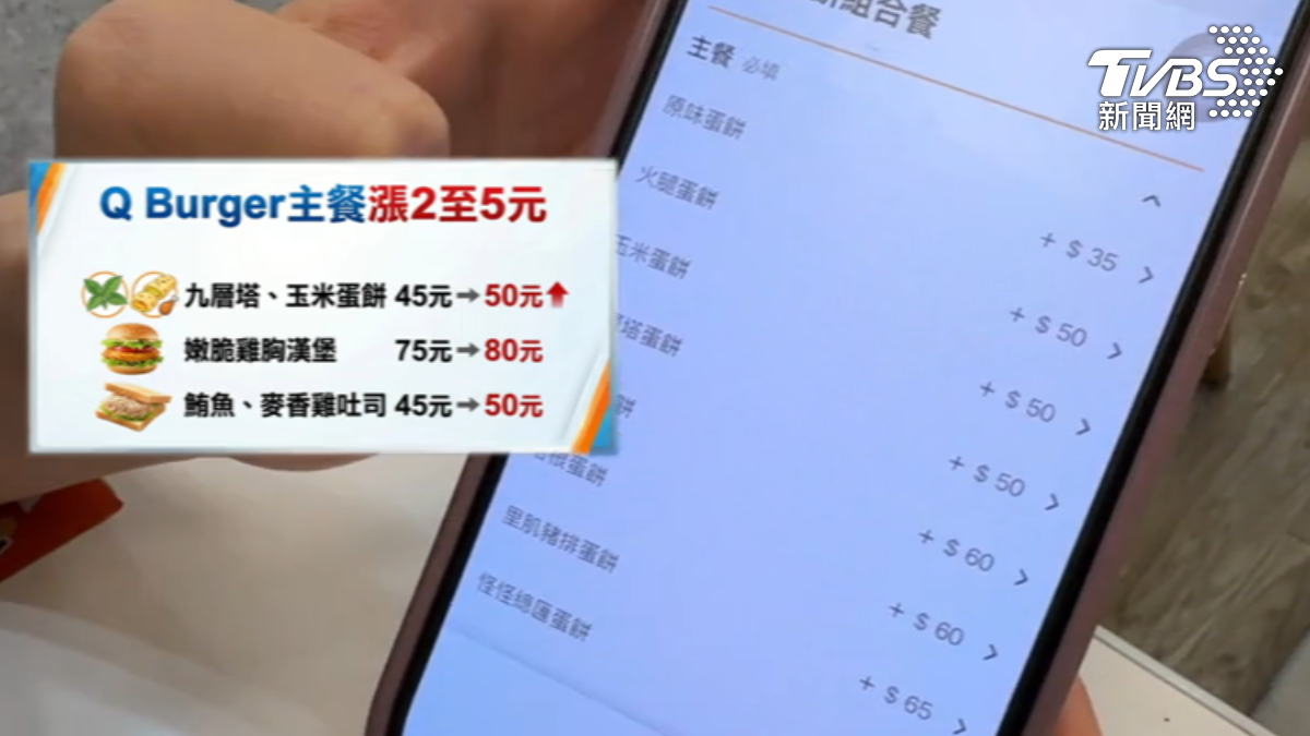 Q Burger自5月29日起調漲主餐價格漲幅2至5元。（圖／TVBS）