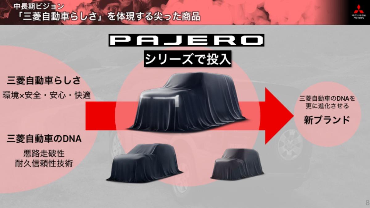 Mitsubishi還透露將會推出Pajero相關的衍生產品。（圖／Mitsubishi提供）