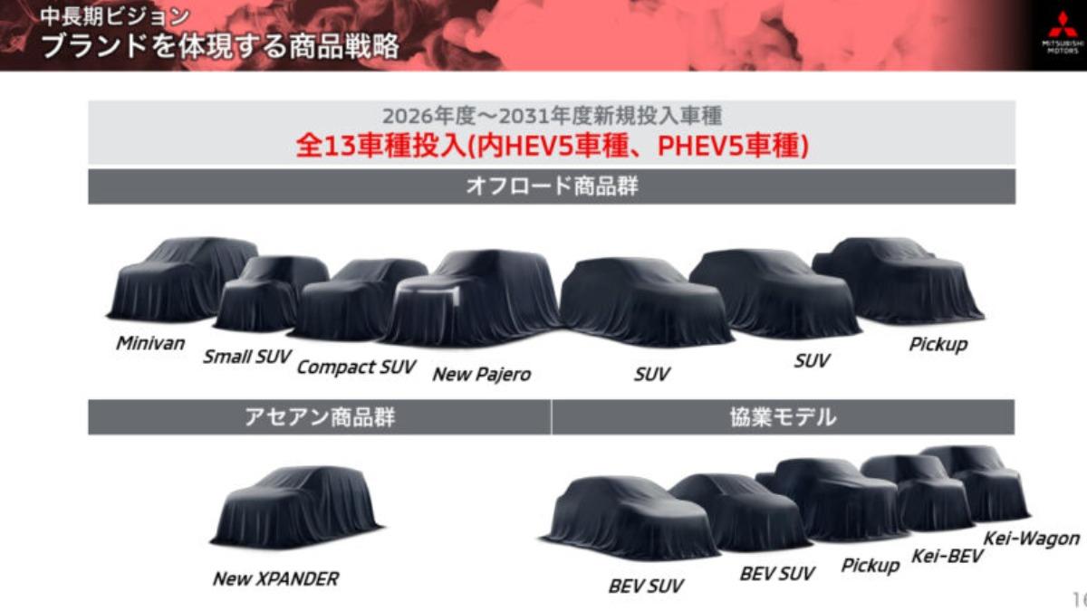 未來6年內，Mitsubishi透露將會推出多達13款新車。（圖／Mitsubishi提供）