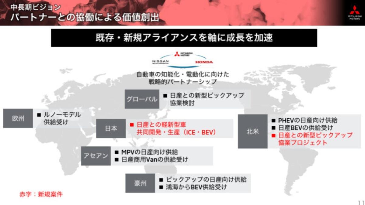 Mitsubishi也再次確定澳洲將會導入由鴻海供應的電動車。（圖／Mitsubishi提供）