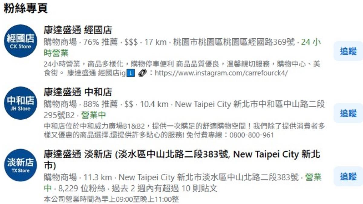不少家樂福分店粉專也被發現更名。(圖/翻攝自FB)