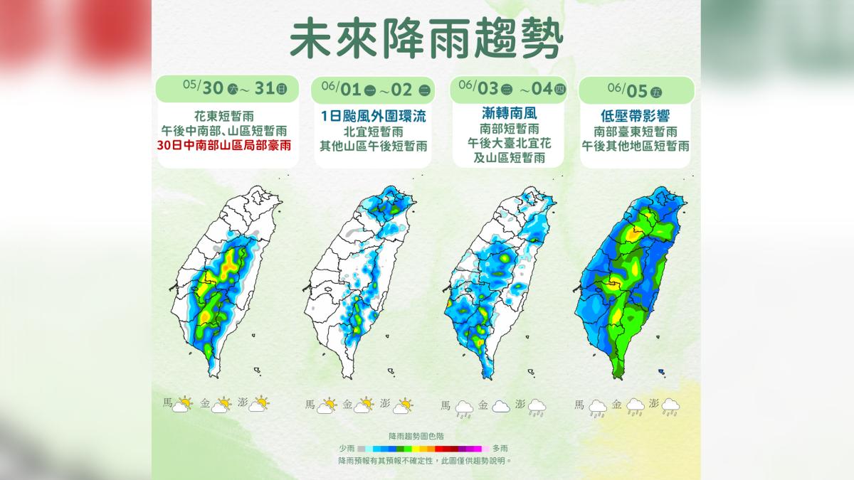 未來一週降雨趨勢。（圖／氣象署）